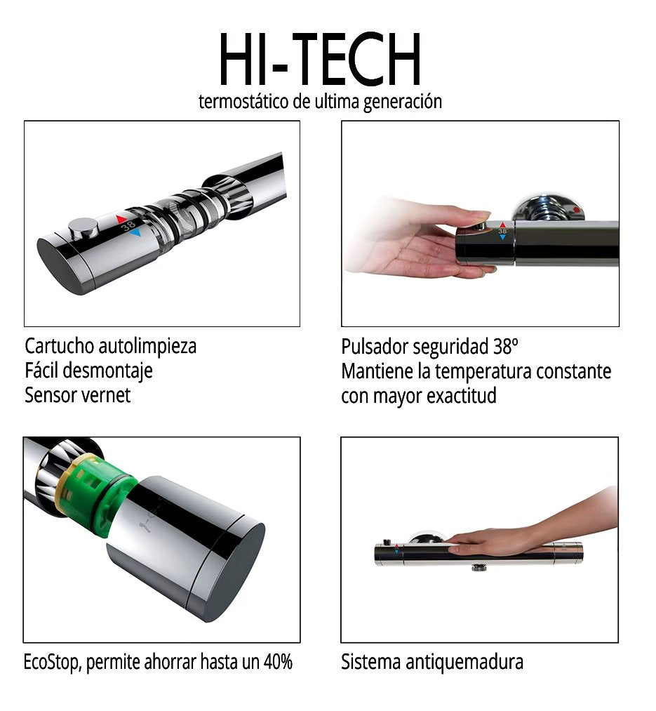 Conjuntos de ducha y baño Round Elite Gme - BañoClick